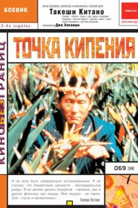  Точка кипения 